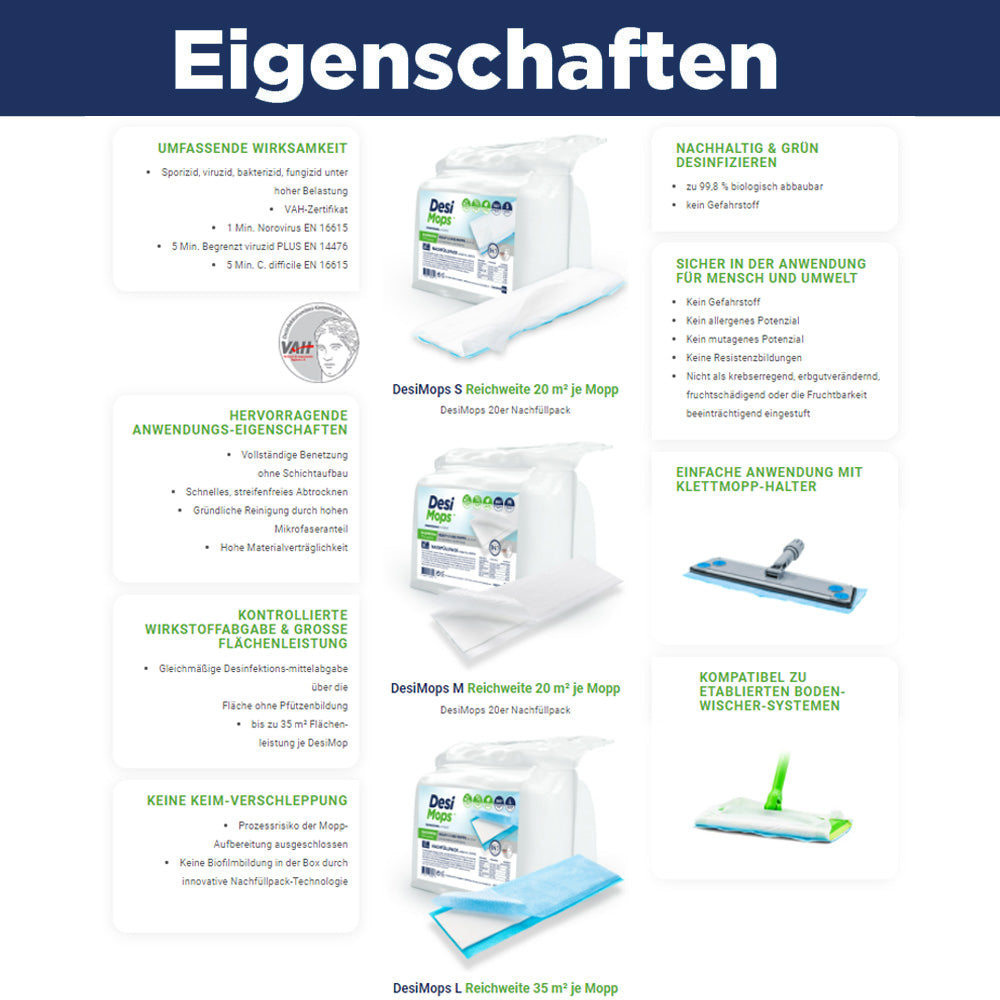 CleaningBox DesiMops S Reichweite bis 20 m², 25x13 cm, blau, 20er Spenderbox