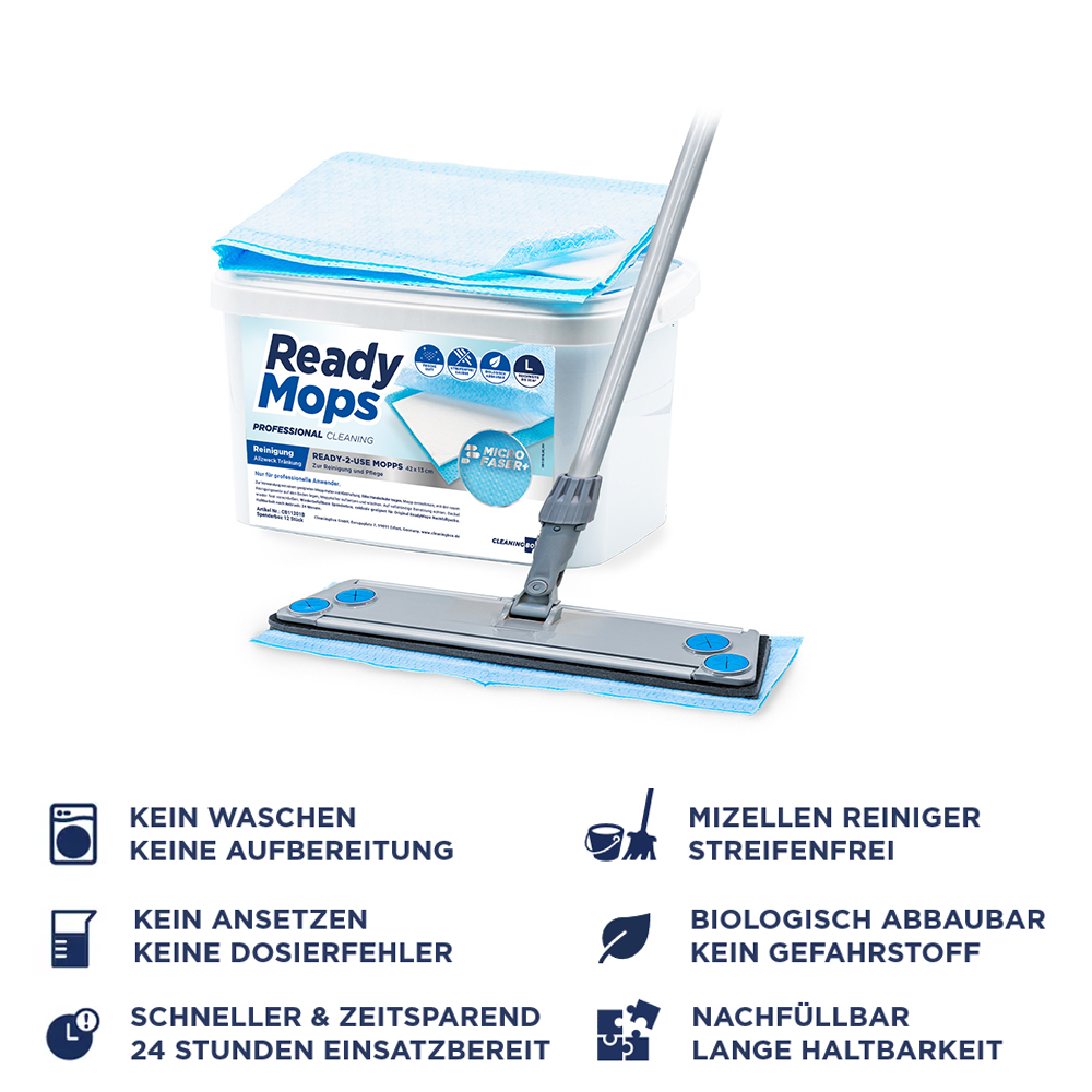 CleaningBox ReadyMops L Allzweck Reichweite 35 m², 42x13 cm, blau, 2 x 12er Nachfüllpack