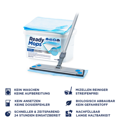 CleaningBox ReadyMops L Allzweck Reichweite 35 m², 42x13 cm, blau, 2 x 12er Nachfüllpack