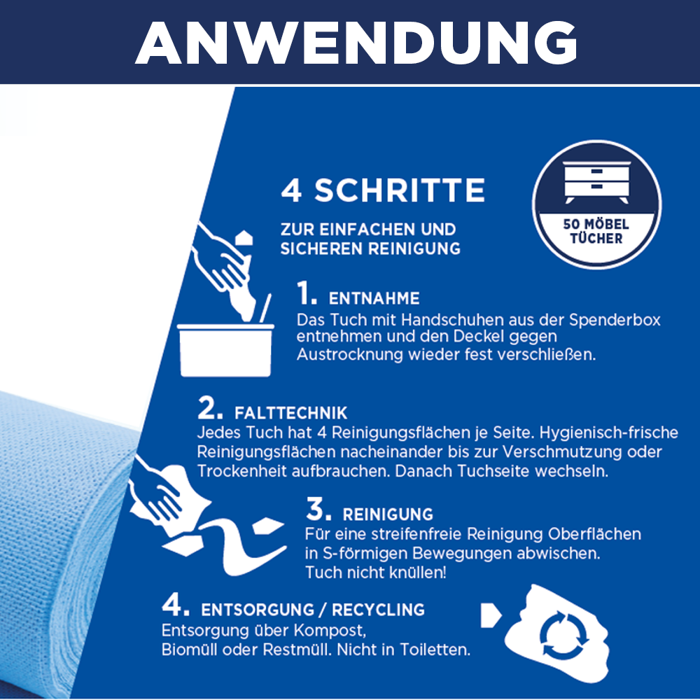 CleaningBox 5-in-1 Kompostierbare ReadyWipes Gastronomie & Küche 50er Nachfüllpackung Grün, 30x30 cm