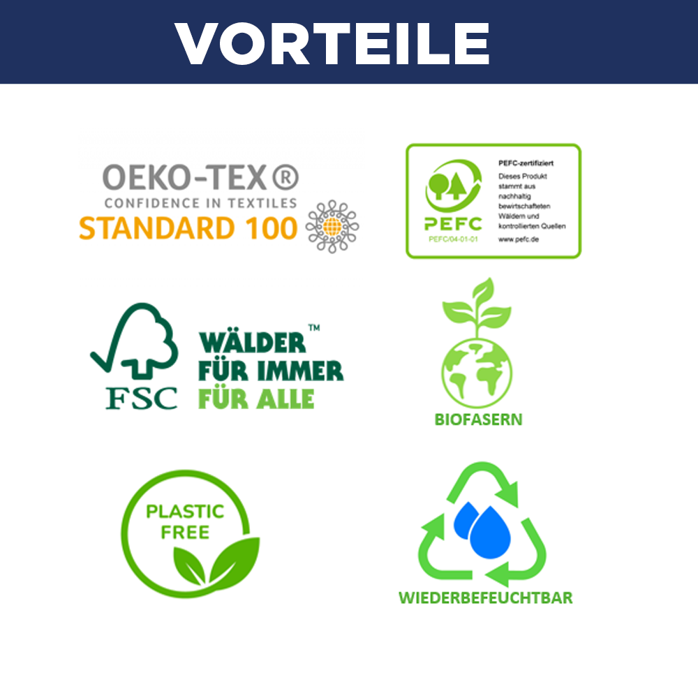 CleaningBox 5-in-1 Kompostierbare ReadyWipes WC & Toilette 50er Spenderbox Rot, 30x30 cm